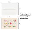 Load image into Gallery viewer, Mothers Are Filled With Good Fruits | Mother's Day Card