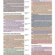 Load image into Gallery viewer, Personalized KJV Rainbow Study Bible Brown LeatherTouch