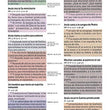 Load image into Gallery viewer, Personalized RVR 1960 Biblia de Estudio Arco Iris Multicolor tapa dura (Spanish Edition)
