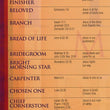 Load image into Gallery viewer, Names Of Jesus Pamphlet
