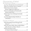Load image into Gallery viewer, Verbal &amp; Emotional Abuse [Hope For The Heart Series] - June Hunt
