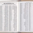Load image into Gallery viewer, Personalized KJV Holy Bible Small Compact Bible Two-Tone Brown
