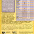 Load image into Gallery viewer, Nombres del Espíritu Santo, Pamfleto (Names of the Holy Spirit Pamphlet)
